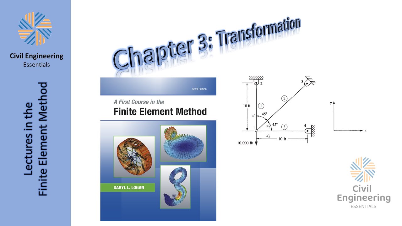 The Finite Element Method (FEM) | Part 4: Transformation Matrix and Trusses