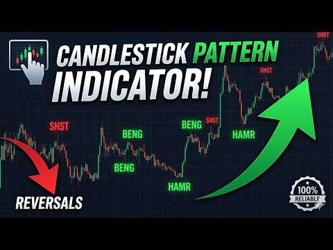 Video Candlestick Pattern Analytics MT5