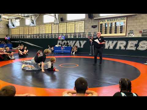 Freestyle and Greco Roman Wrestling Rules 2025