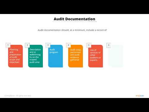 Process of Auditing Information Systems   Part 2   CISA Training Videos
