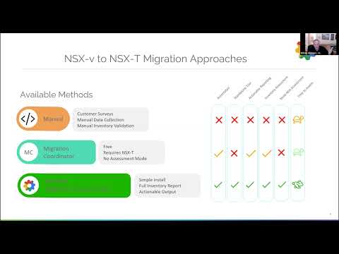 V to T Migration Webinar