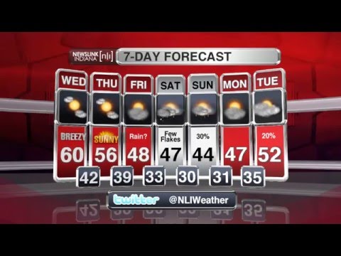 NewsLink Indiana Mid-Day Weather March 16 2016 - Ethan Rosuck