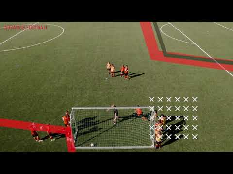 Torschuss | Übung für das Kopfballtraining | (Kopfballrundlauf)