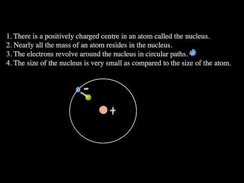 Drawback of the Rutherford model | Structure of an atom | Chemistry | Khan Academy