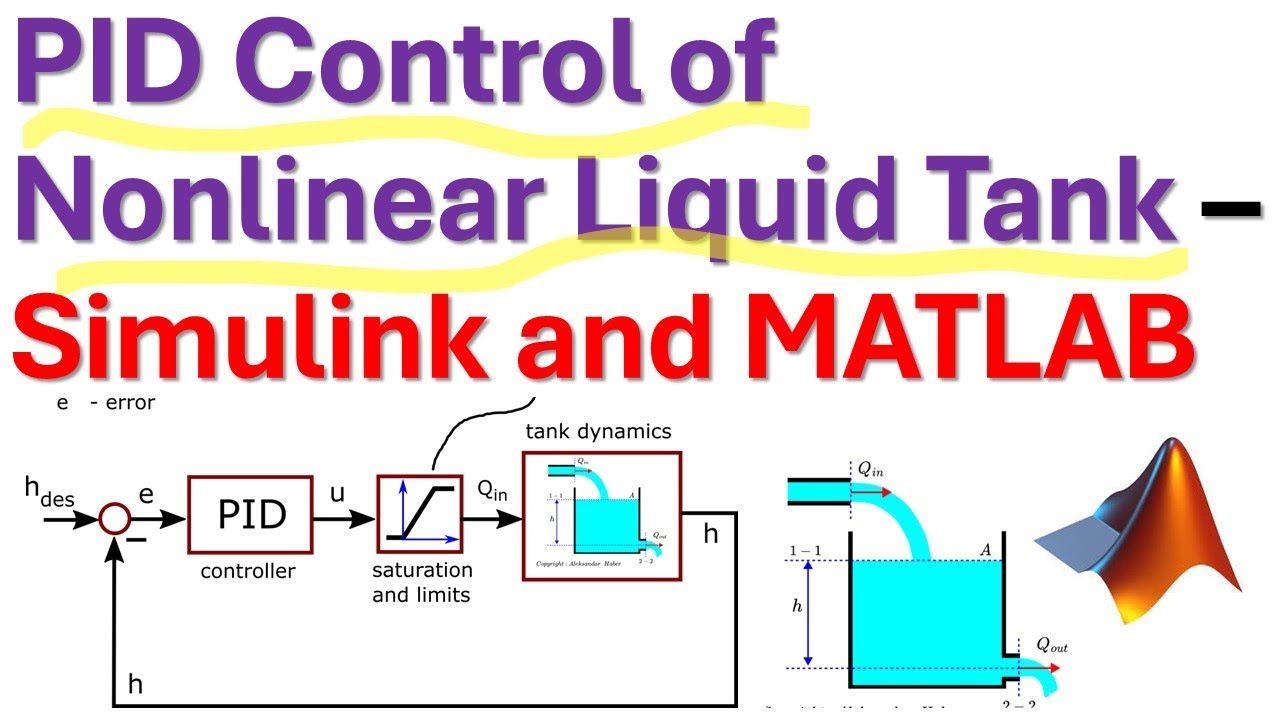 PID Control and Modeling of Nonlinear Liquid Tank in MATLAB and Simulink - Control Engineering