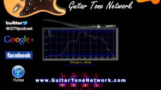 Video thumbnail for Guitar Cable Shootout (Analysis Plus, Evidence Audio, George L, Hotwires) - (Full Episode) by Guitar Tone Network