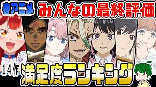 春アニメ最終満足度ランキング２０２６