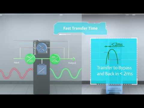 Liebert eXM Transformer Free and Energy Efficient UPS Remote Diagnostics