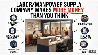 Labor/Manpower Supply Company Makes More Money From This Than You Think
