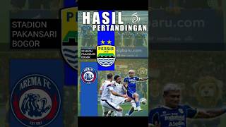 Download lagu HASIL PERTANDINGAN PERSIB VS AREMA 1-0 #shorts #persib #arema#hasilliga1 mp3