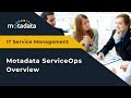 Motadata ServiceOps | An ITIL Compliant IT Service Management Platform