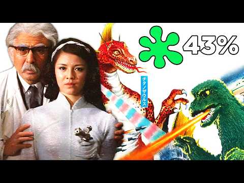 This Movie Nearly Ended Godzilla Forever