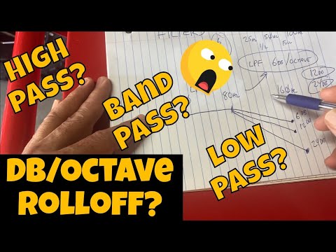 Tune your amp filters like a pro!!! HPF, LPF, Sub Sonic, bandpass fully explained!!!