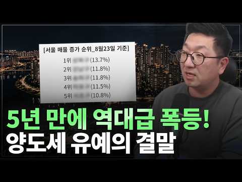 &quot;양도세 유예로 매물 나온다더니…&quot; 5년 만에…