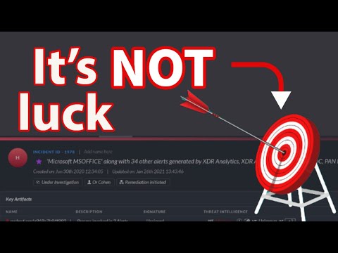 How To Threat hunt Like A Pro: The Easy Way