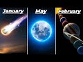 Rare Astronomical Events In 2026