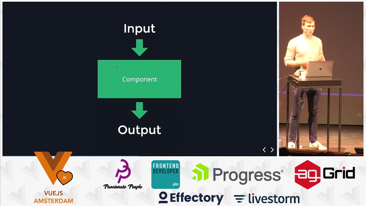 Edd Yerburgh - Unit testing Vue components Why test, what to test, and how to test Vue components