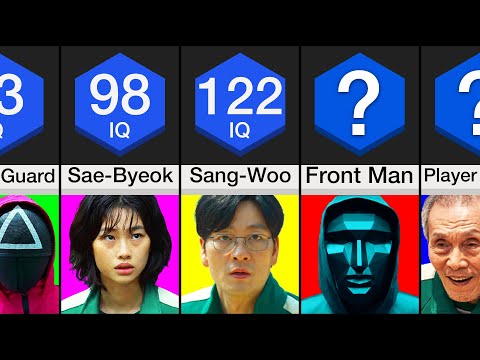 Comparison: Squid Game Characters Ranked By IQ