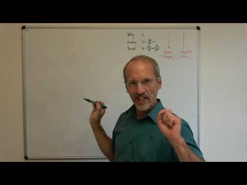 PHYSIK THEORIE - Kinematik (gleichförmige Bewegung)