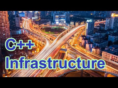 C++ Infrastructure [Inversion of Control (IoC) Container]