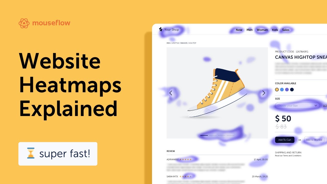 Mouseflow Heatmaps Explained | Uncover crucial user insights to boost conversions!
