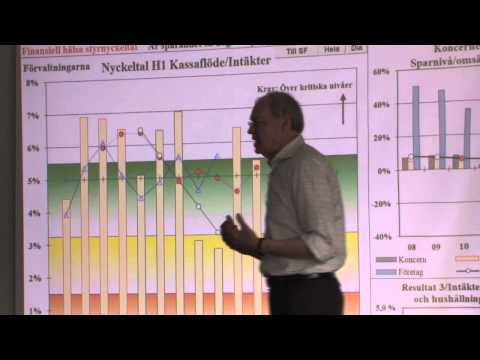 KOMMUNANALYS - LERUM KOMMUN - Del 2/4