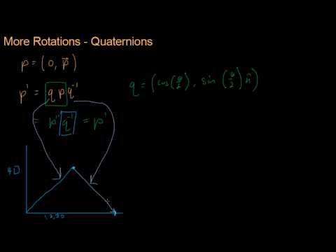 Math for Game Developers - Quaternions and Vectors