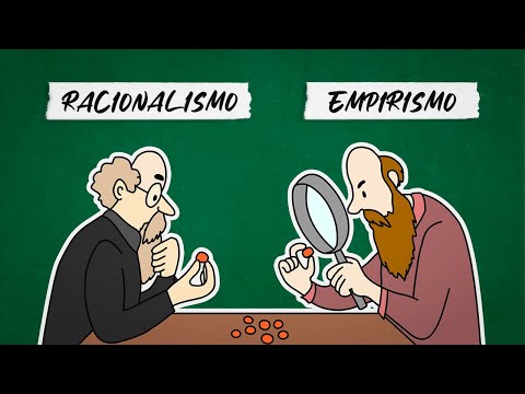 Rationalism vs. Empiricism (summary) | PHILOSOPHY