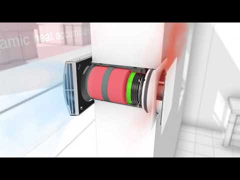 Helios EcoVent Verso hővisszanyerős szellőztetés