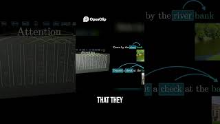 Transformers: The Power of Attention Explained Simply