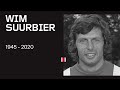In memoriam: Wim Suurbier