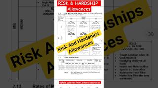 Download lagu Risk and Hardship Allowances Army, Navy, Airforce, DSC #8thpaycommission #army #defenceservices mp3