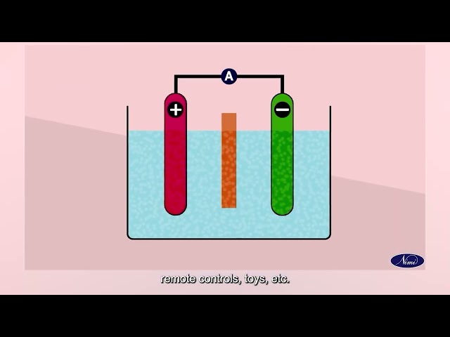 Different methods of Battery charging with due care - Part 1 