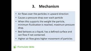 iFormulate Introduces...Fluid Bed Processing