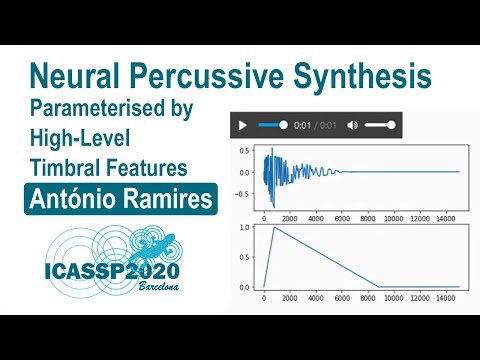 Neural Percussive Synthesis Parameterised by High-Level Timbral Features