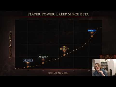 PoE Player Power Creep | GGG Nerfing Builds by 40%