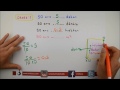 6. Sınıf  Matematik Dersi  Sıvı Ölçme 6. Sınıf Matematik ARAZİ ÖLÇÜ BİRİMLERİ Konu Anlatımı (ÖZEL) Video Dersimizde: Arazi ölçme birimlerinin (ar-dekar [dönüm] ... konu anlatım videosunu izle