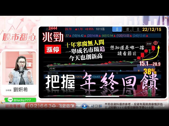 12/15【甜心盤後影音】十年寒窗創新高，年終回饋要把握