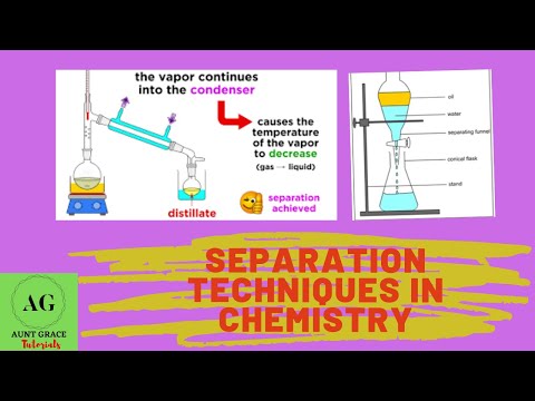 The Types of Separation Techniques (Chemistry)