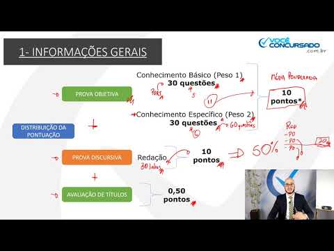 Análise do Edital do TJ/MA 2019 (Técnico) - Foco na Discursiva