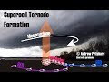 How do tornadoes form?