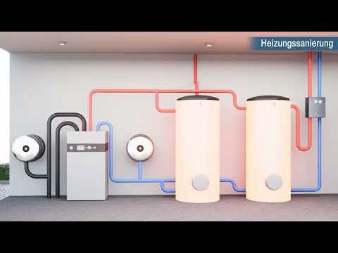 GHNet Luzern AG | 7 Firmen. 4 Standorte. 170+ Mitarbeitende.