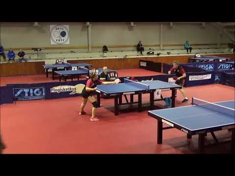 MÄKELÄ Aaro - ROOSIOKS Eleonoora (Syksyn startti 5-6.9.2020)