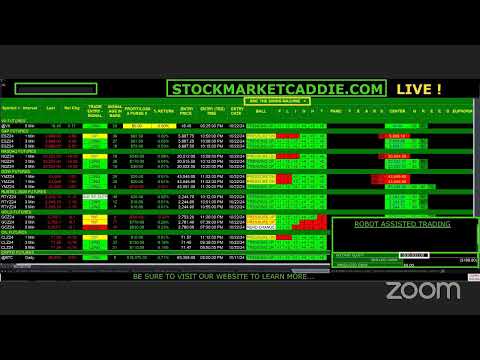 LIVE - ROBOT ASSISTED TRADING - LIVE - OCT 22 - 9:30 PM
