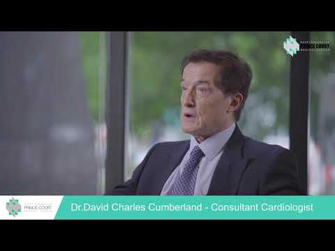 Resistant Hypertension & Renal Denervation