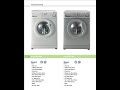 Candy Washing Machines Washer Dryers And Tumble Dryers 2008 2009