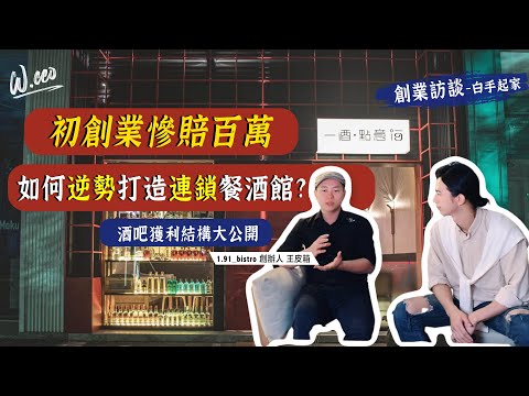 開酒吧