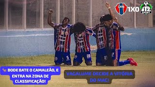 Maranhão 1X0 ITZ Sport - Campeonato Maranhense 2026 | 4° Rodada.