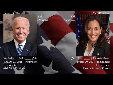 [OLD, 2021] Presidents and Vice Presidents of the United States of America