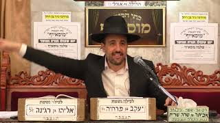 הרב מאיר אליהו | פרשת פנחס | מוסאיוף - ה'תשפ"ג (הרב מאיר אליהו) - התמונה מוצגת ישירות מתוך אתר האינטרנט יוטיוב. זכויות היוצרים בתמונה שייכות ליוצרה. קישור קרדיט למקור התוכן נמצא בתוך דף הסרטון